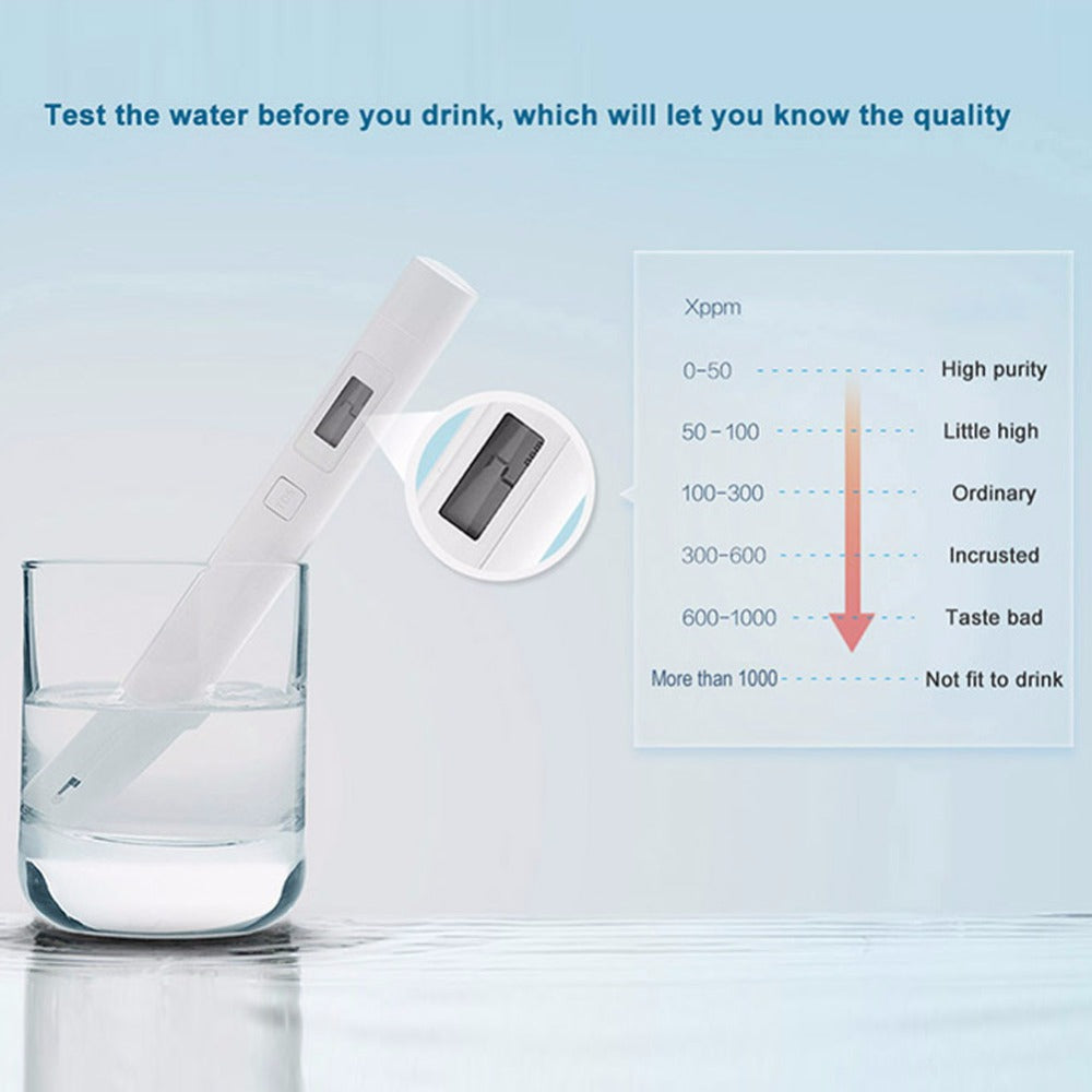 Portable Detection Pen Water Quality